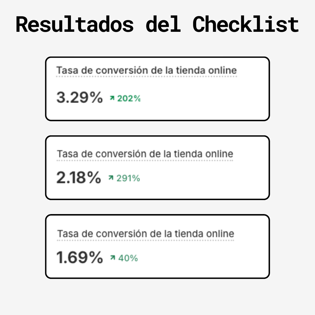 Checklist de Conversión